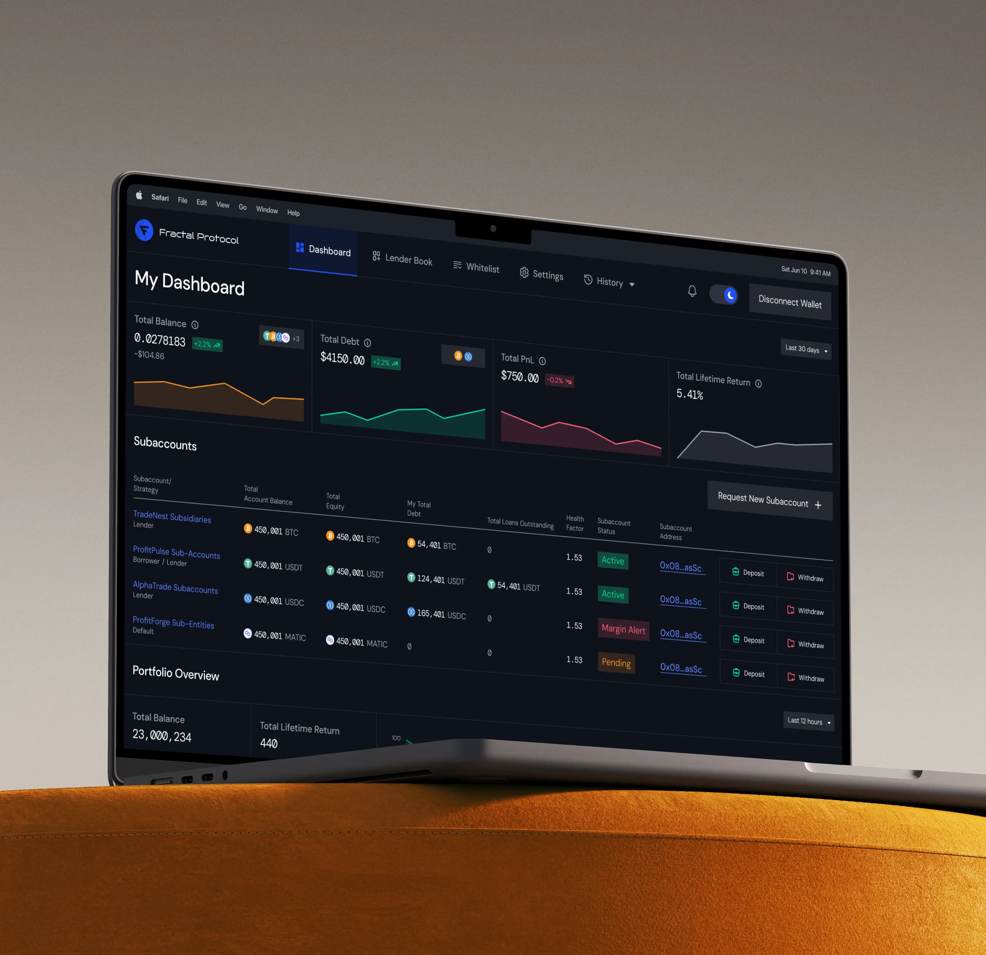 Built a New Visual System