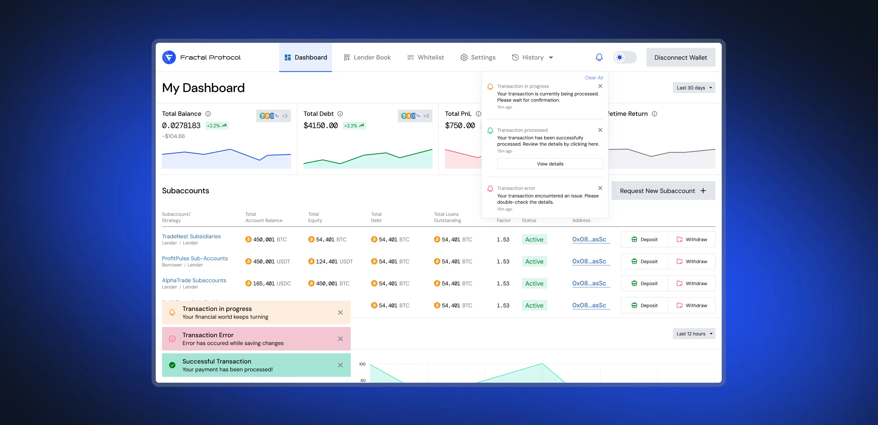 Validated Through User Testing
