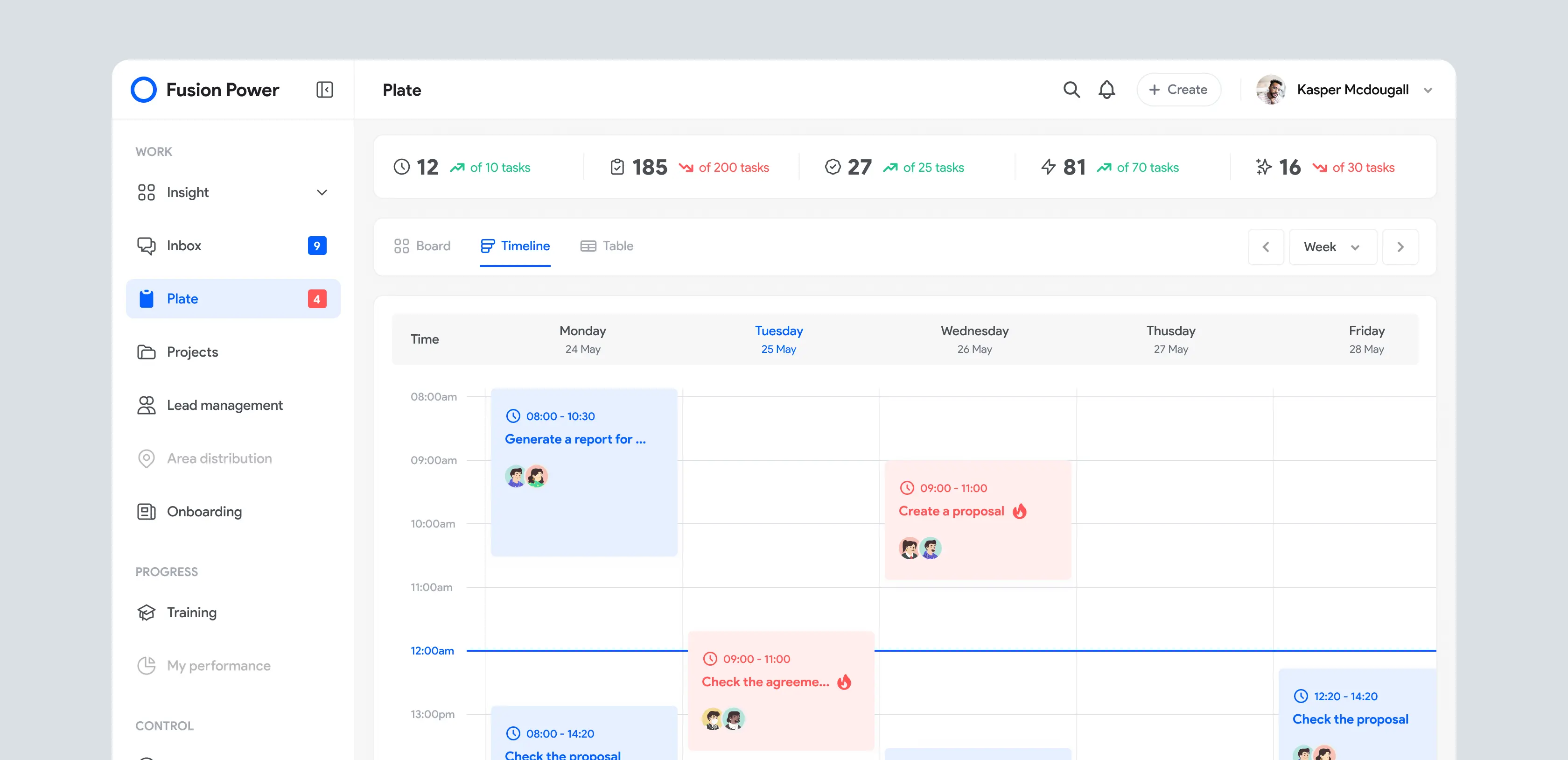 Optimized task management interface